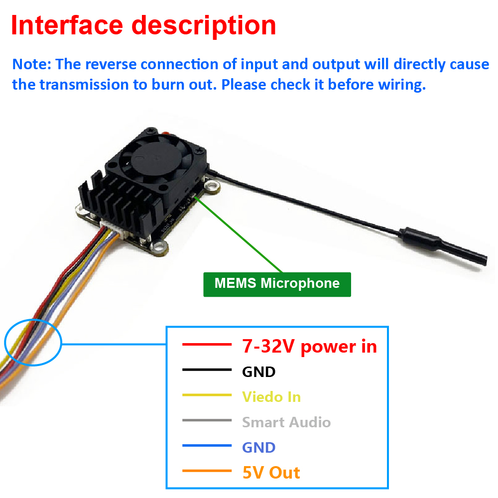 New upgrade 5.8Ghz 2W adjustab - Vtx Video Transmitter review and price